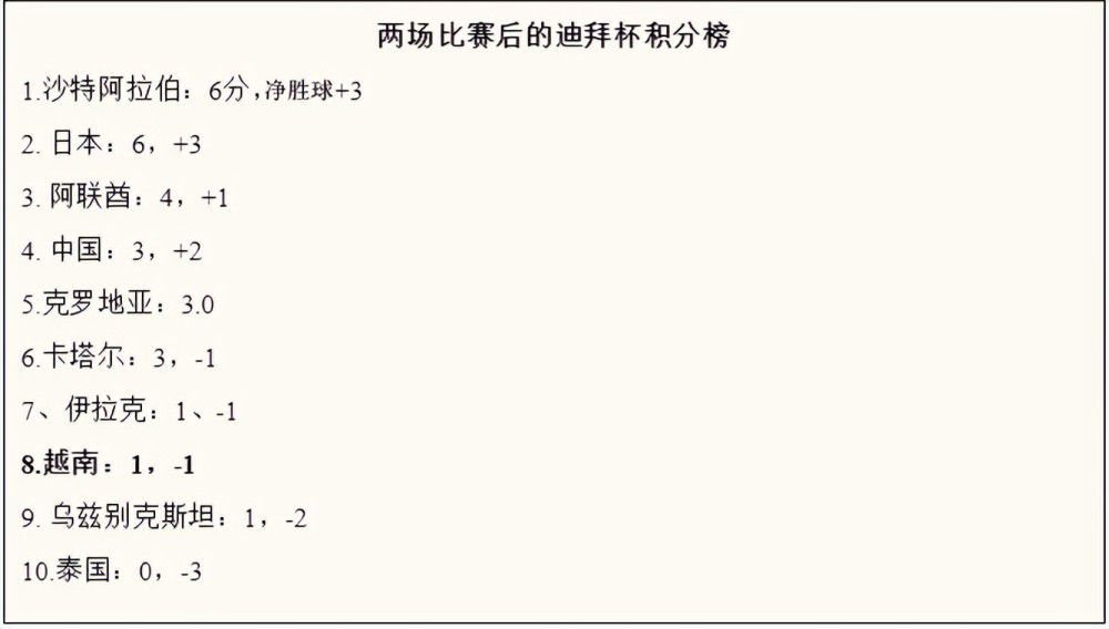 据Opta数据统计，本赛季目前为止，国米队长劳塔罗已在意甲联赛中打进13球，比本轮对手乌迪内斯全队的12个意甲进球还多1个。